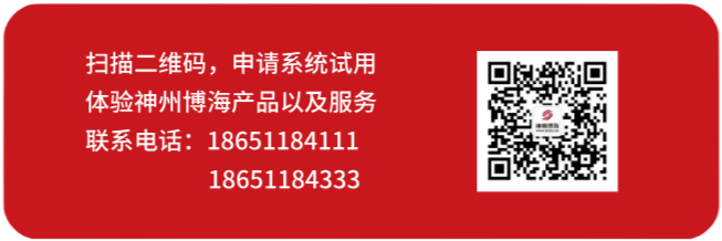 文章附圖