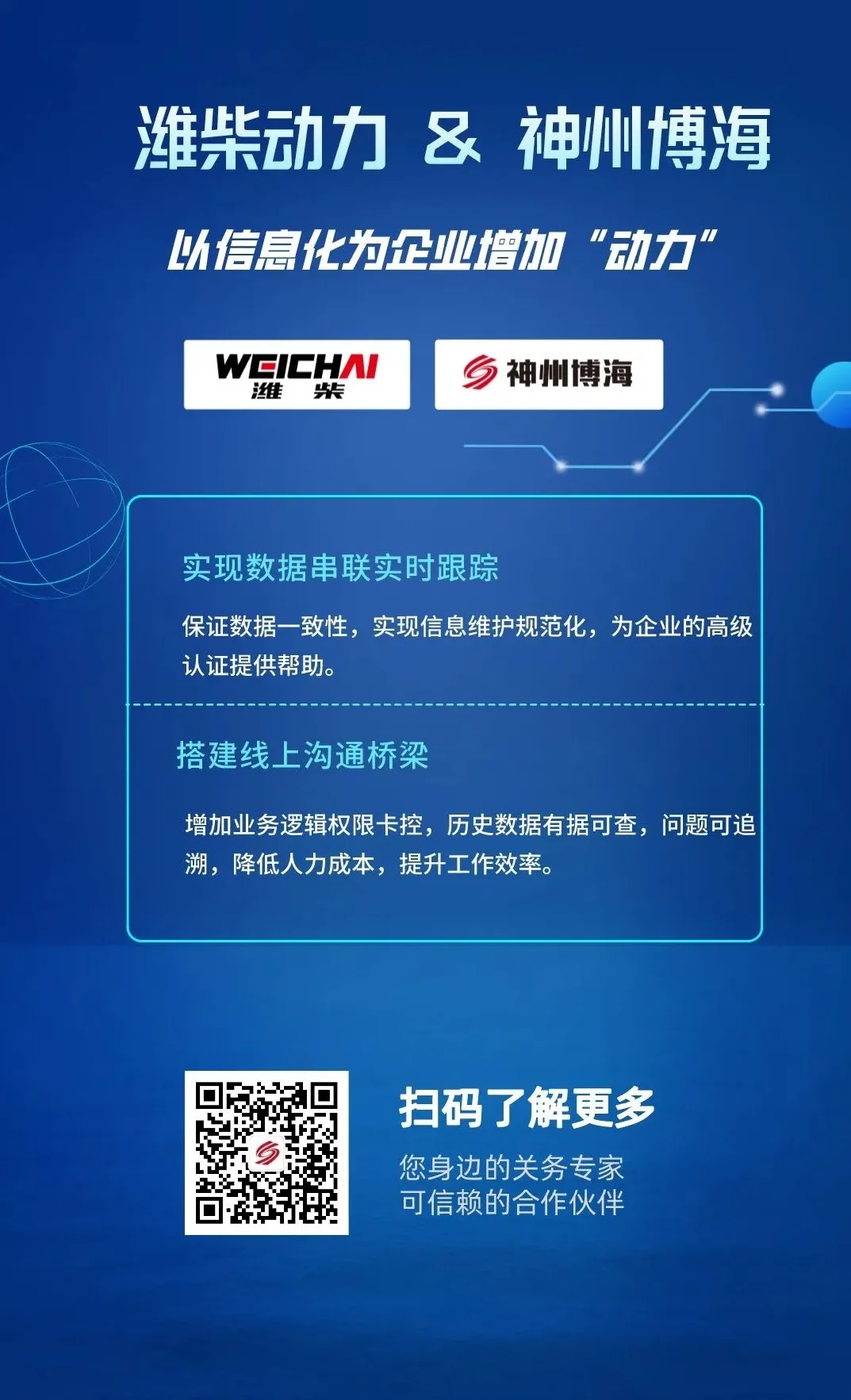 文章附圖